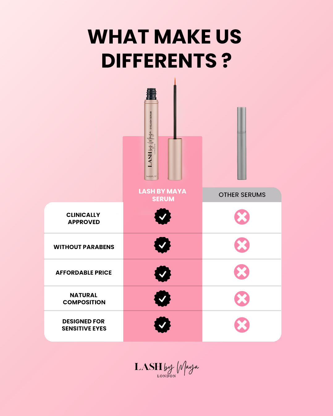 LASH GROWTH SERUM