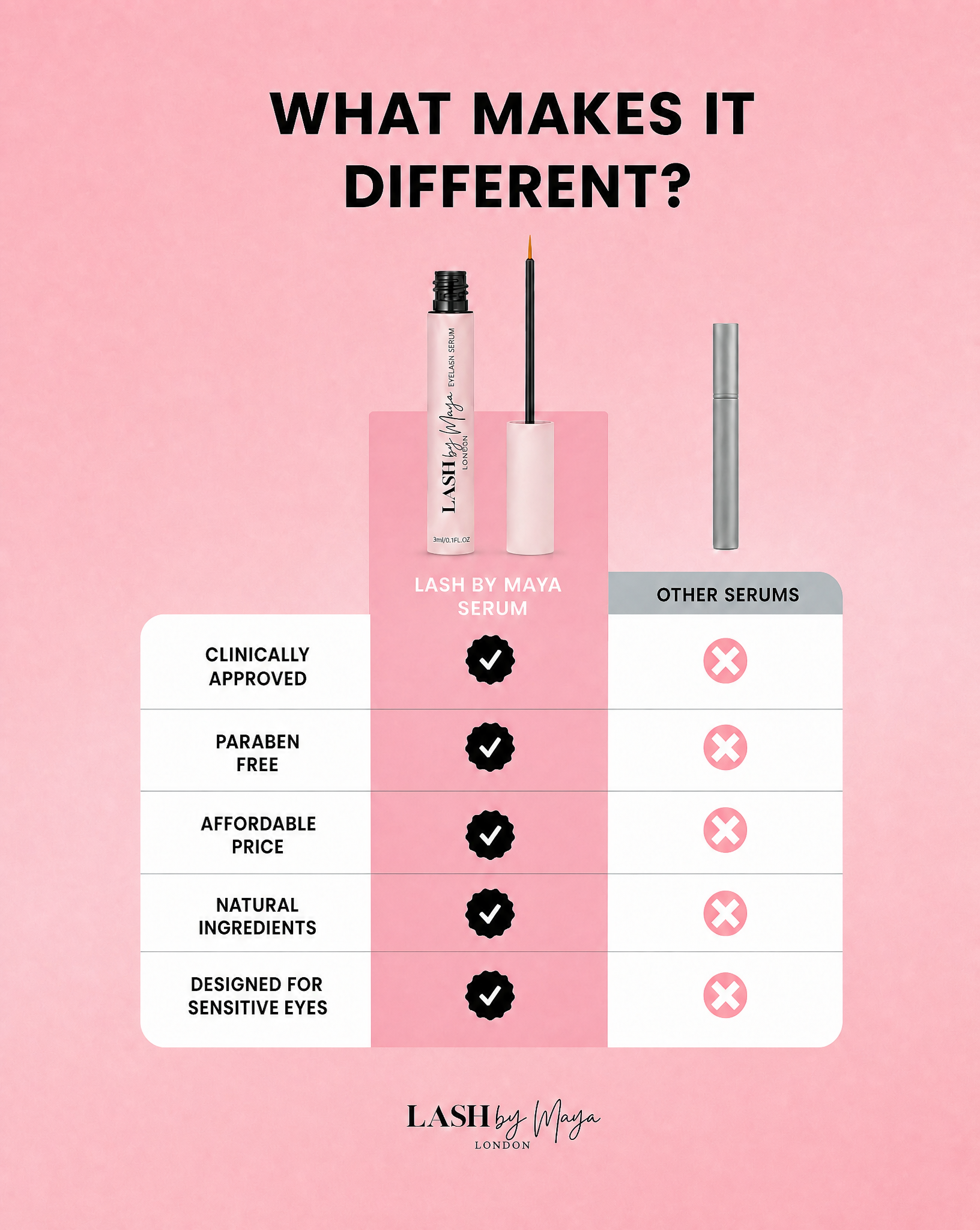 LASH GROWTH SERUM