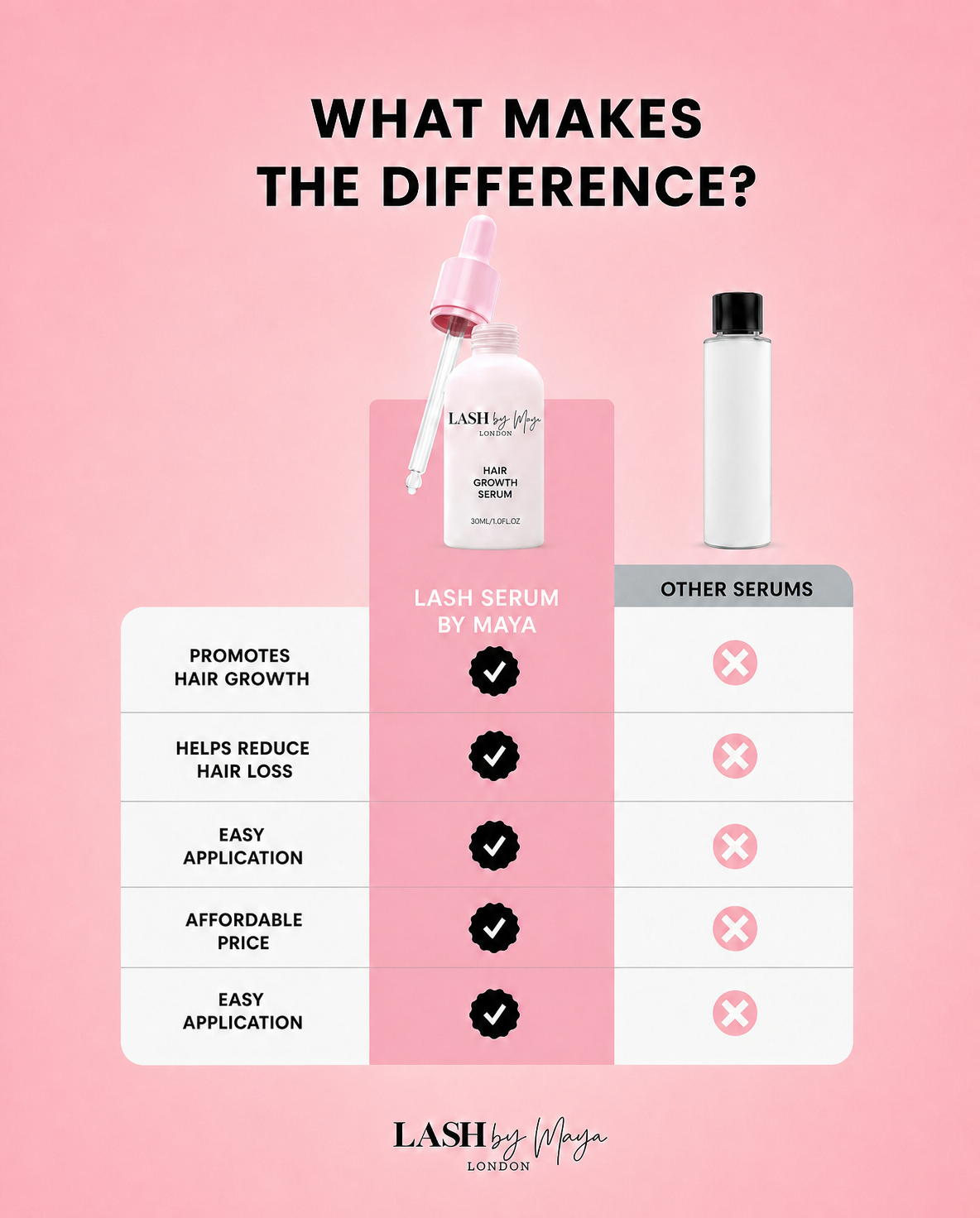 HAIR SERUM